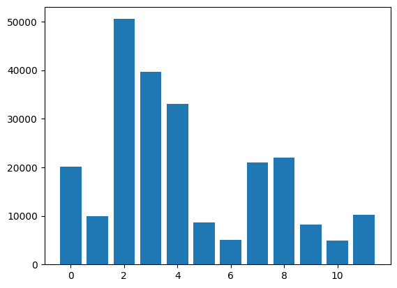 figure1