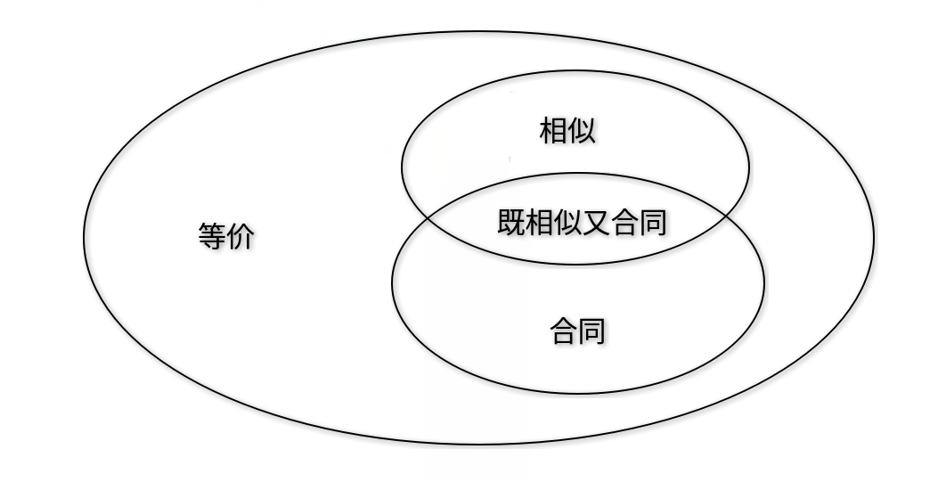 linear5